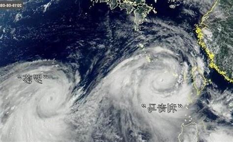 颱風 順時針 逆時針